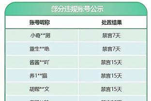 表现出色难救主！威姆斯21中12空砍28分6板6助2断