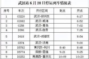 古力特：齐尔克泽跟我儿子做过队友 希望他下一站能去更强的球队